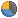 Estad�sticas SMF